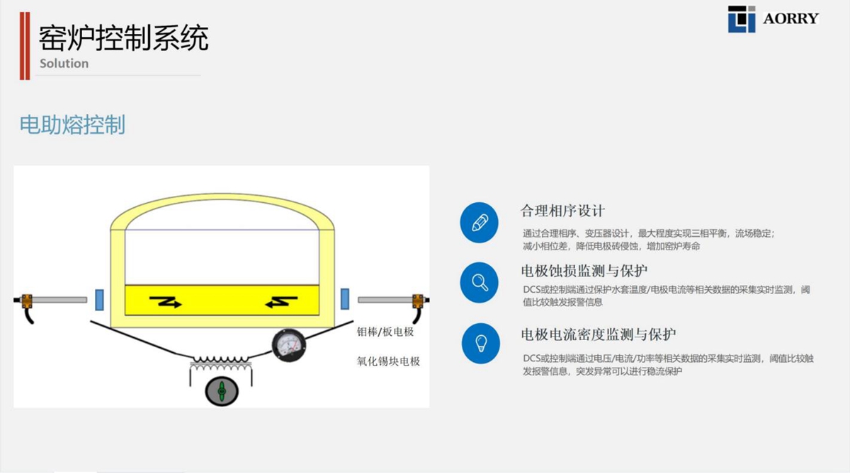 窑炉-1.jpg