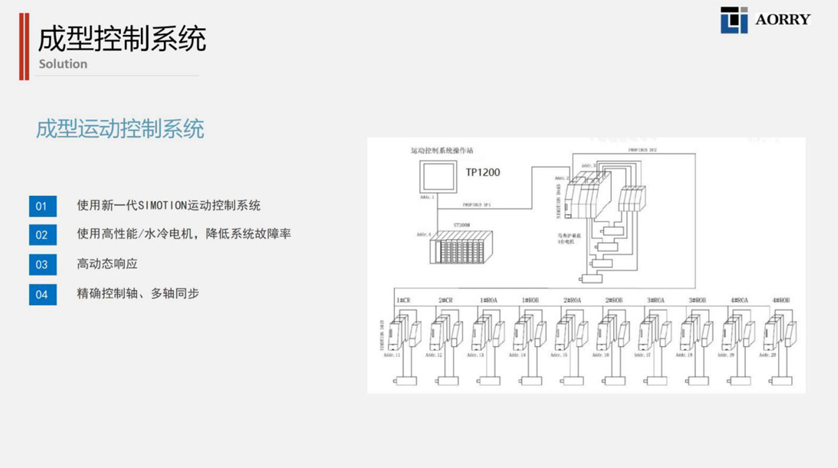 成型-3.jpg